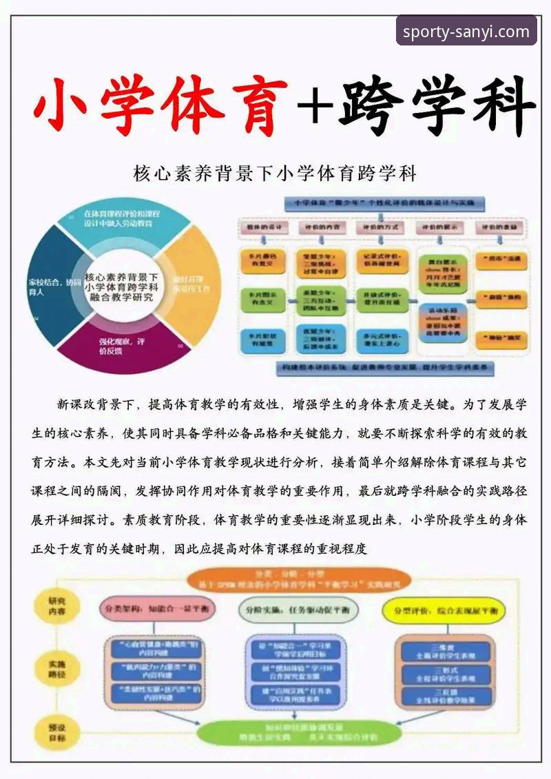 三亿体育平台实用必备知识，助你畅享体育世界