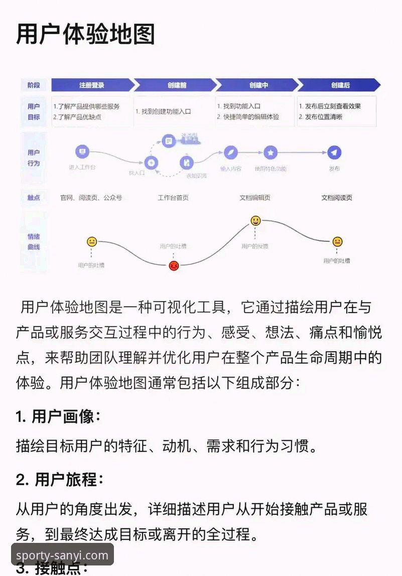 三亿体育最新版App深度评测：从底层架构到用户体验的全面解析
