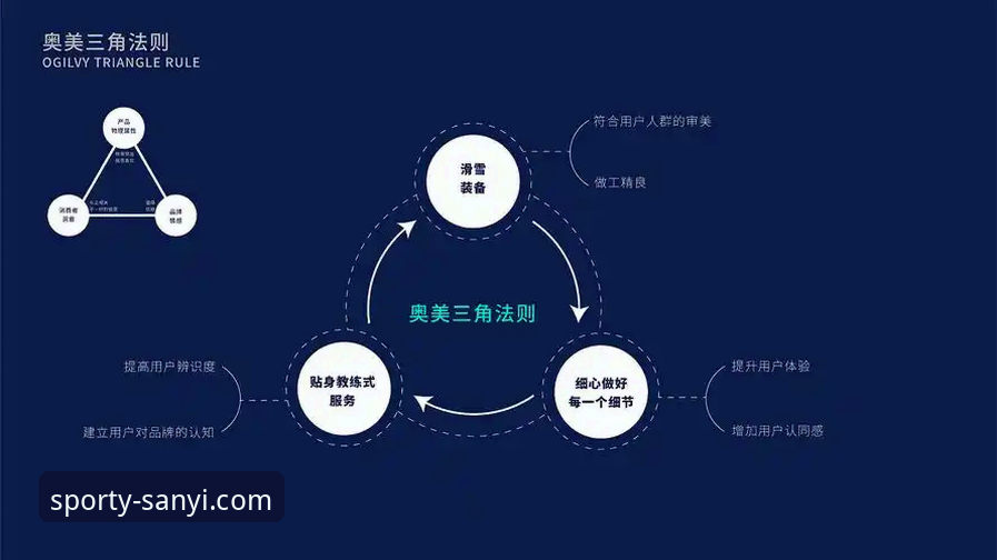 三亿体育平台最新动态：v2.0.5版本性能评测与官网入口全解析